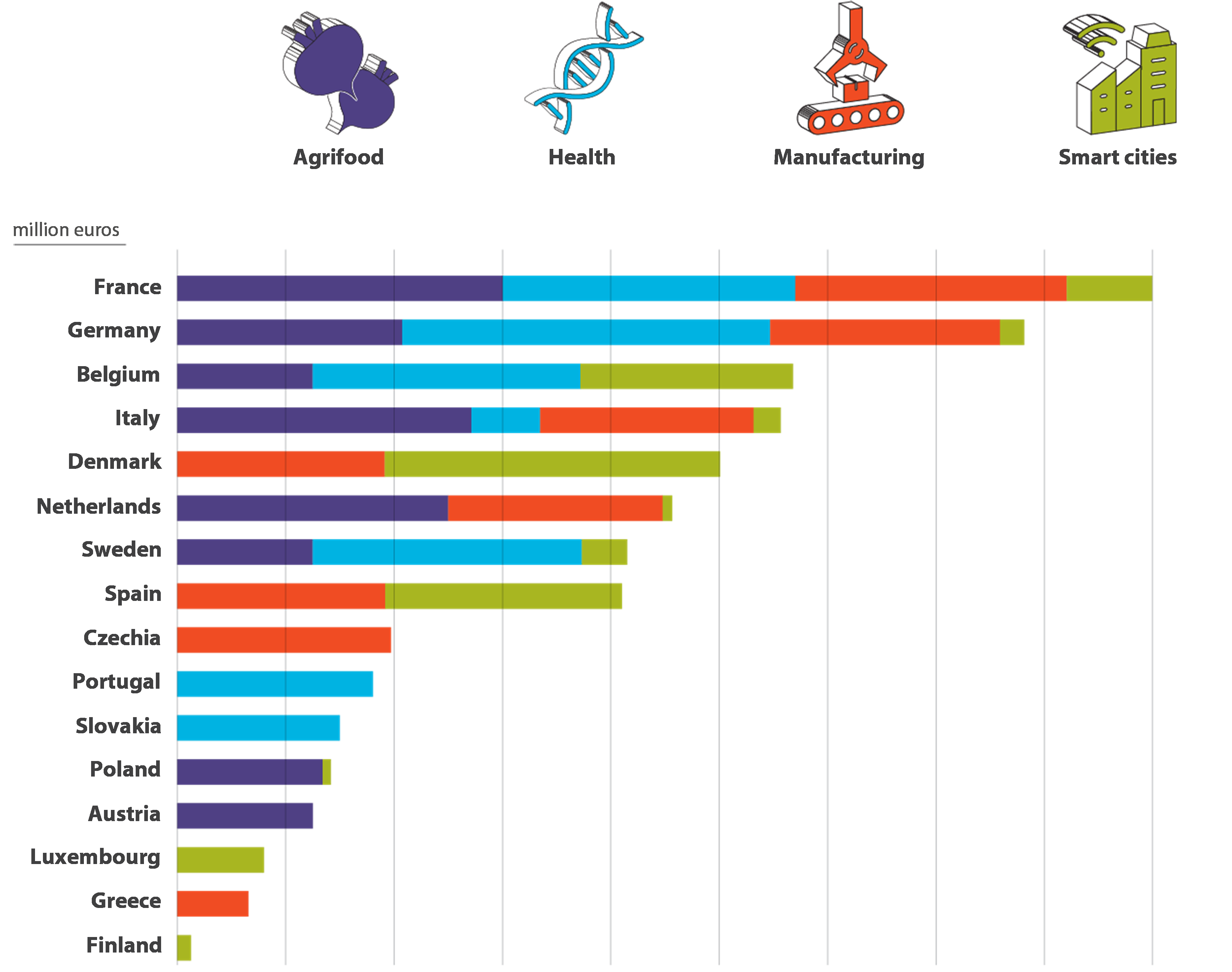 Special report 08/2024: EU Artificial intelligence ambition | European  Court of Auditors