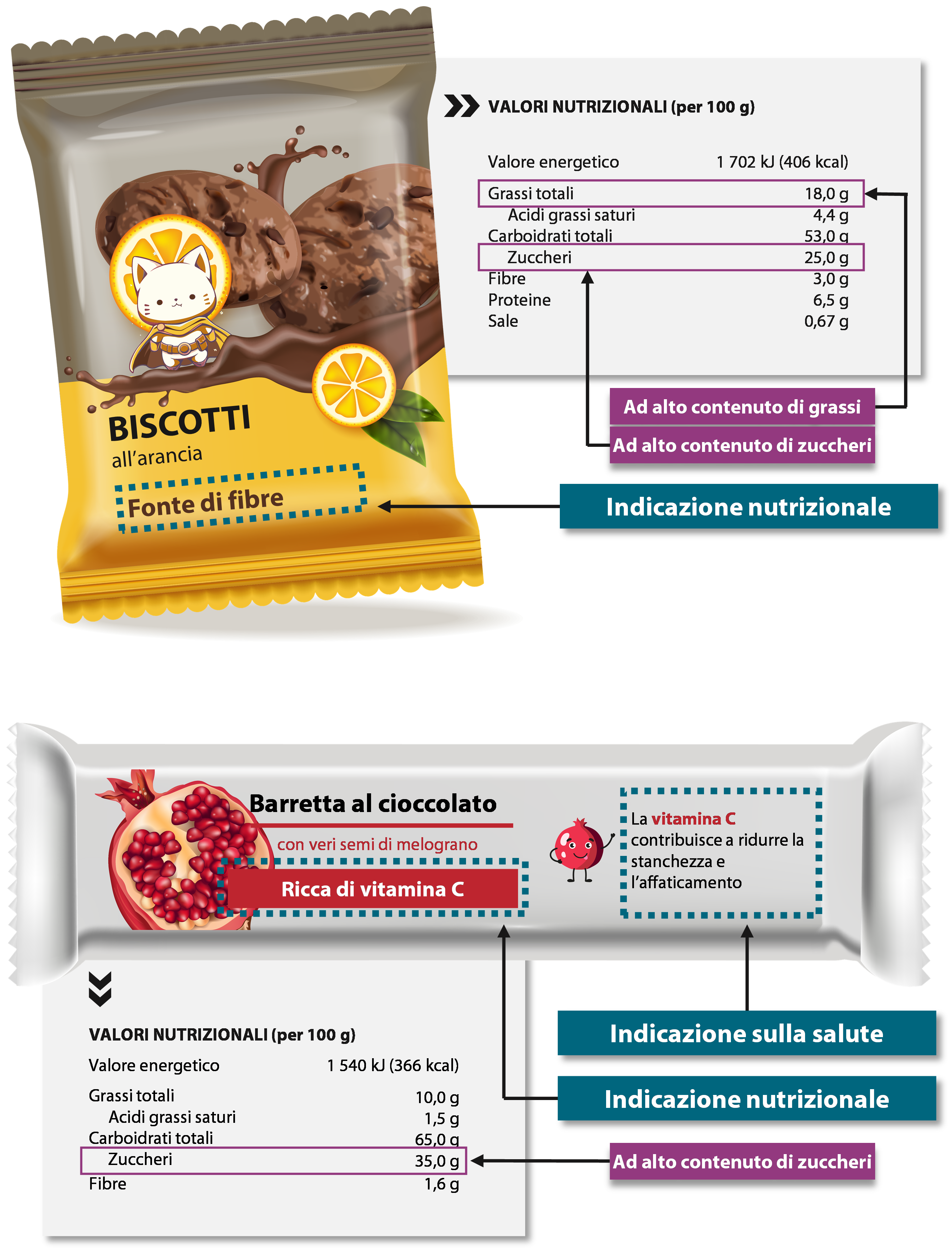Disaccoppiatore Etichette Antifurto Magnetico - 8000 Gauss, Per EAS RF 8.2MHz - Foto 9