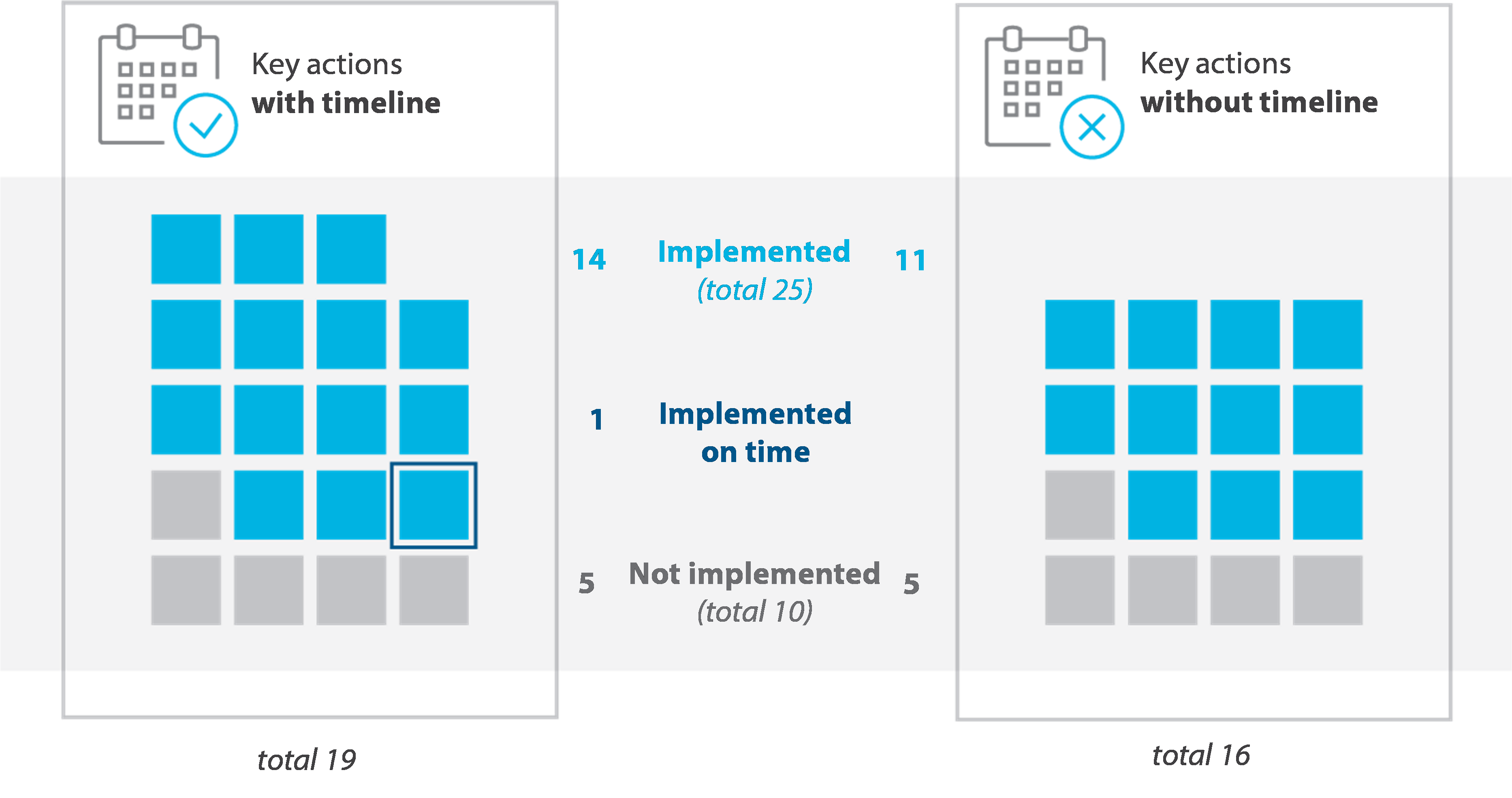 Eca crypto meaning (85) foto
